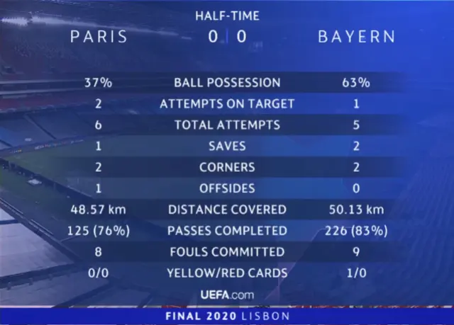 包含拜仁翻盘里昂,迪马利亚打破历史纪录的词条 包含拜仁翻盘里昂,迪马利亚打破历史纪录的词条